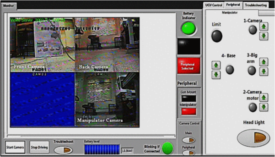 FPGA-Based UGV Control